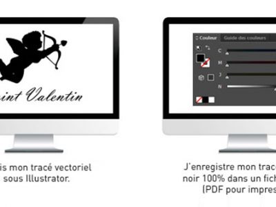 Préparation des fichiers de découpe pour décalcomanies à eau, stickers ou tattoos